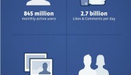 FacebookIPO