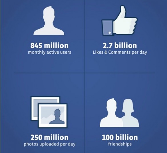 FacebookIPO