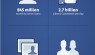 FacebookIPO