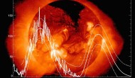 Sunspot_cycle